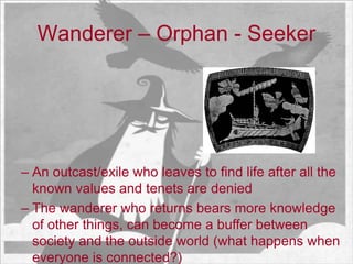 Worldwide Archetypes:Wanderer - Orphan - Seeker