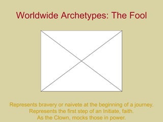 Worldwide Archetypes: The FoolRepresents bravery or naivete at the beginning of a journey.Represents the first step of an Initiate, faith.As the Clown, mocks those in power.