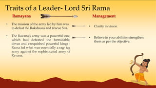 MYTHOLOGY AND MANAGEMENT RAMAYANA.pptx