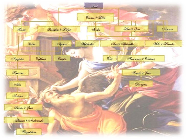 zeus poseidon hades family tree