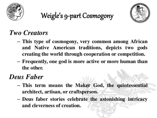 Narrative Essay Topics For High School Definitions Functions Nature Structure Of Mythology Business Etiquette Essay also The Yellow Wallpaper Essay Creation Myth Examples Definitions Functions Nature Structure Of Best Essays In English