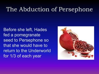 The Abduction of Persephone


Before she left, Hades
fed a pomegranate
seed to Persephone so
that she would have to
return to the Underworld
for 1/3 of each year
 