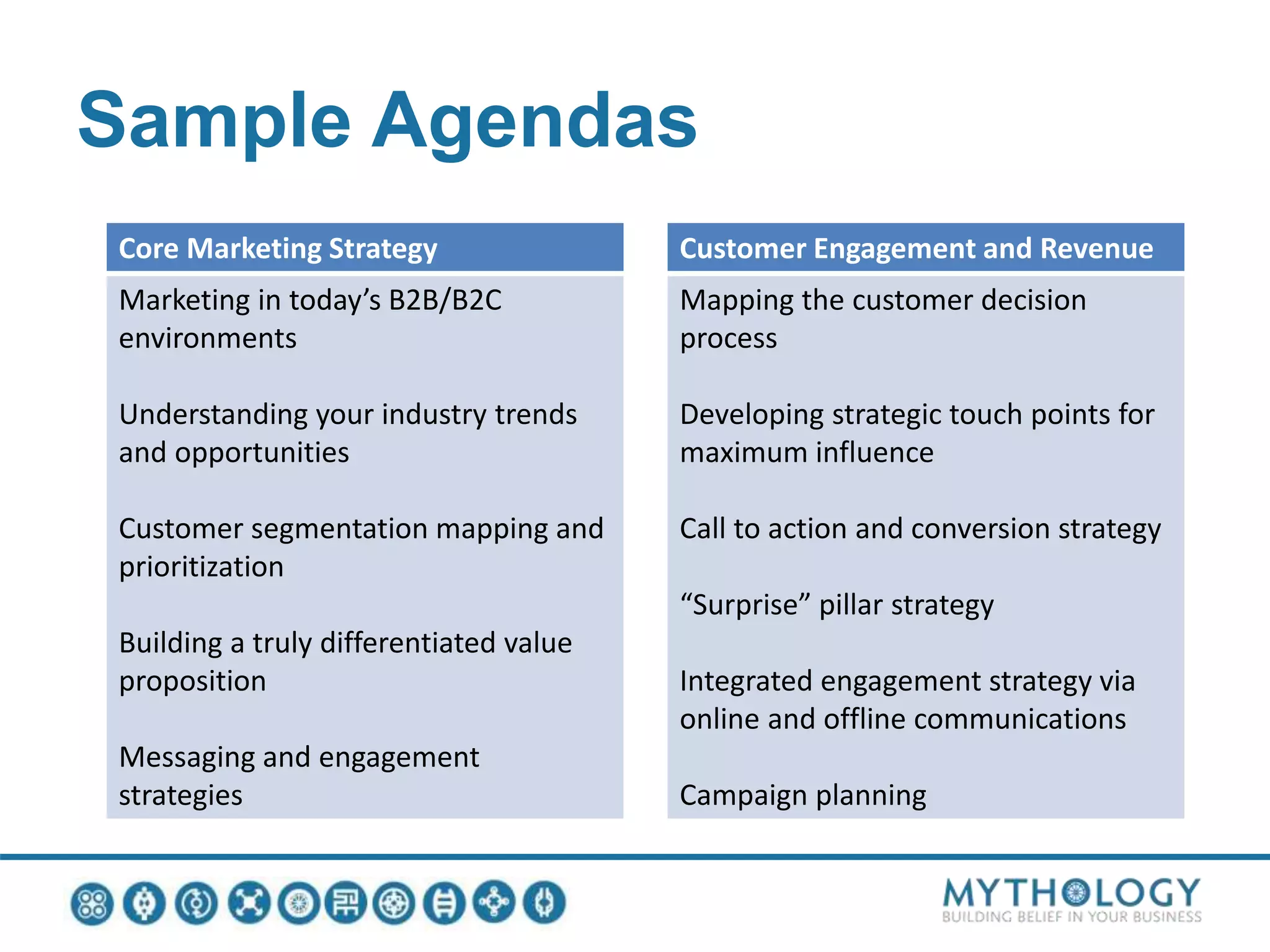 Sample Agendas
Core Marketing Strategy
Marketing in today’s B2B/B2C
environments
Understanding your industry trends
and opportunities
Customer segmentation mapping and
prioritization
Building a truly differentiated value
proposition
Messaging and engagement
strategies
Customer Engagement and Revenue
Mapping the customer decision
process
Developing strategic touch points for
maximum influence
Call to action and conversion strategy
“Surprise” pillar strategy
Integrated engagement strategy via
online and offline communications
Campaign planning
 