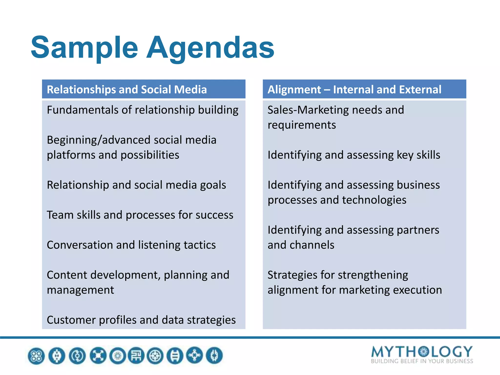 Sample Agendas
Relationships and Social Media
Fundamentals of relationship building
Beginning/advanced social media
platforms and possibilities
Relationship and social media goals
Team skills and processes for success
Conversation and listening tactics
Content development, planning and
management
Customer profiles and data strategies
Alignment – Internal and External
Sales-Marketing needs and
requirements
Identifying and assessing key skills
Identifying and assessing business
processes and technologies
Identifying and assessing partners
and channels
Strategies for strengthening
alignment for marketing execution
 