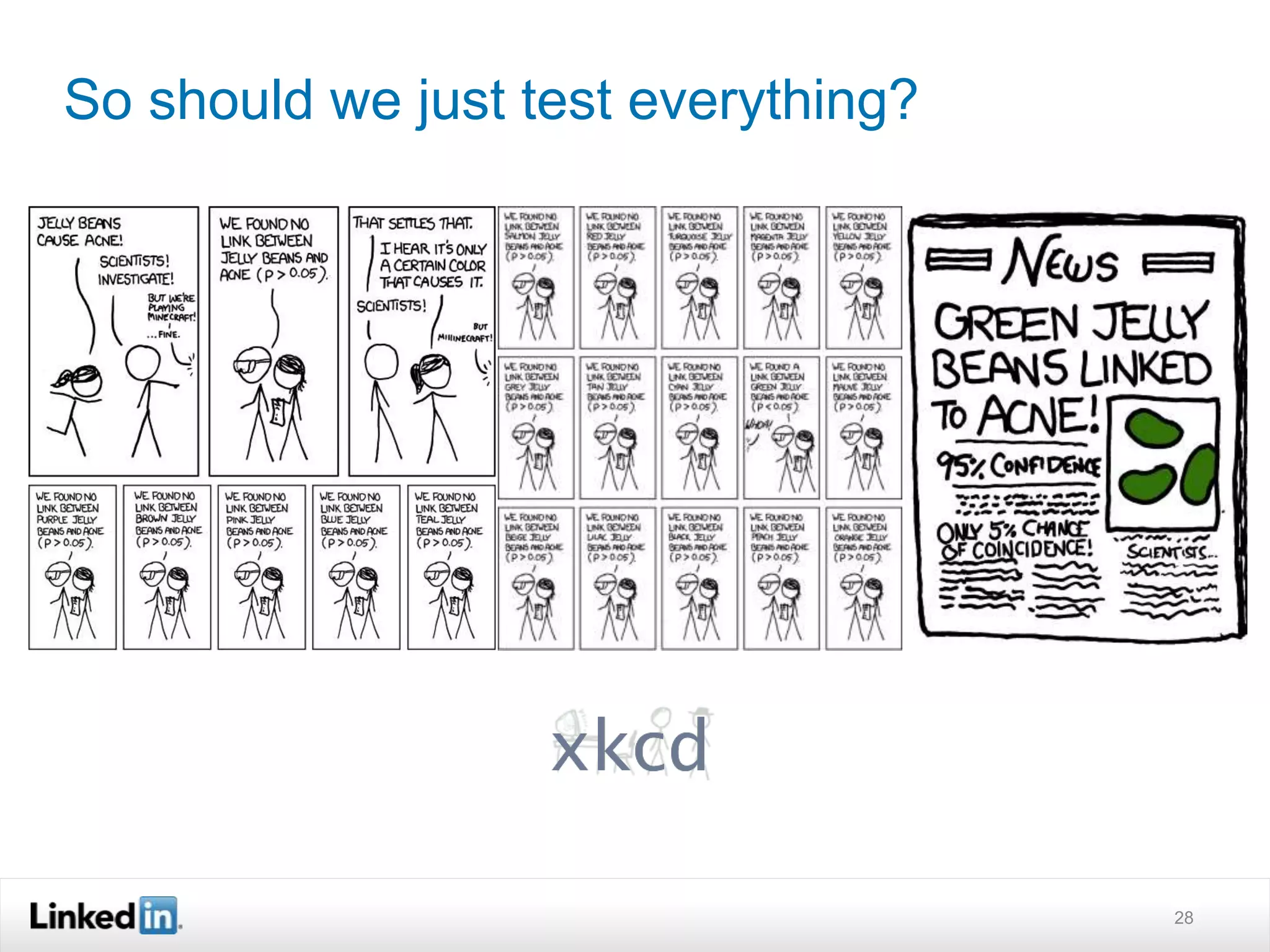 So should we just test everything? 
28 
 