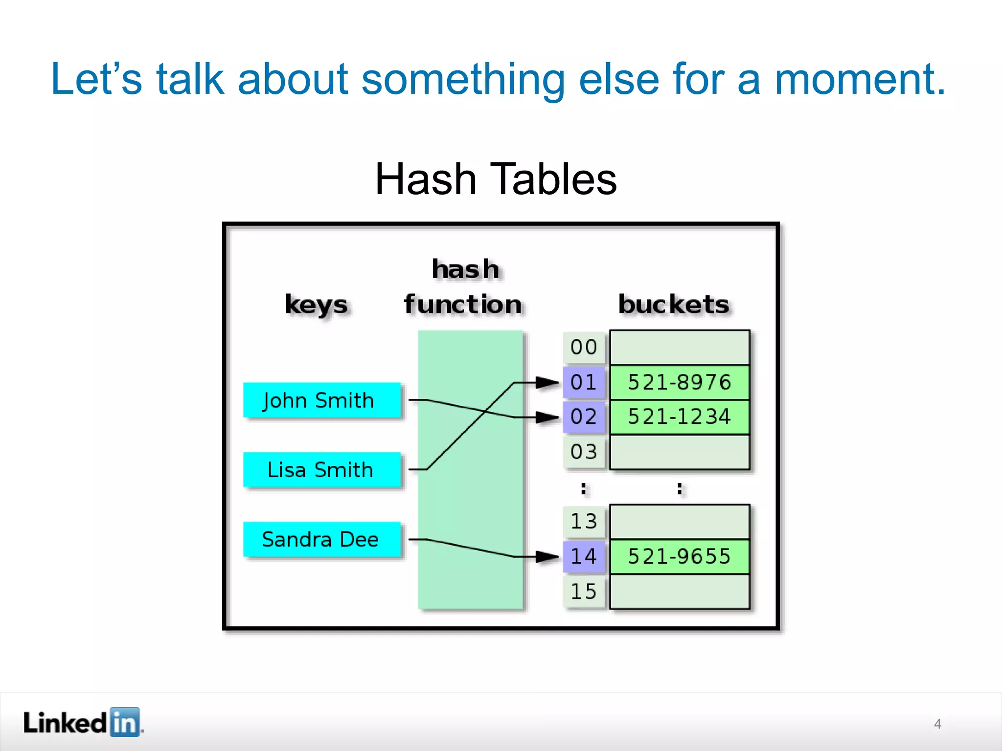 Let’s talk about something else for a moment. 
Hash Tables 
4 
 