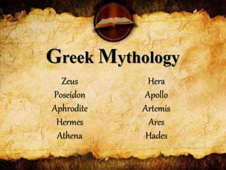 Greek Mythology
Zeus
Poseidon
Aphrodite
Hermes
Athena
Hera
Apollo
Artemis
Ares
Hades
 