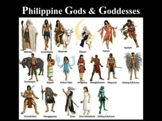 Philippine Gods & Goddesses
 