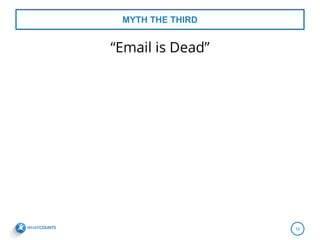 6 Email Marketing Myths Busted - slides | PDF
