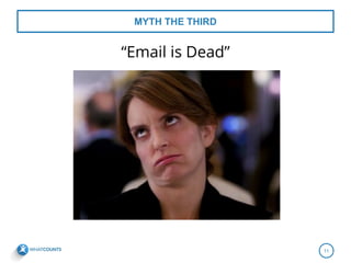 6 Email Marketing Myths Busted - slides | PDF