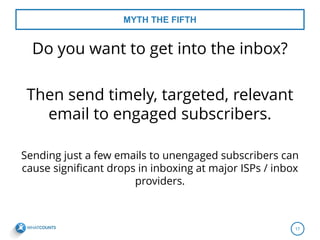 6 Email Marketing Myths Busted - slides | PPT