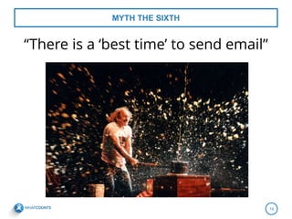 6 Email Marketing Myths Busted - slides | PDF