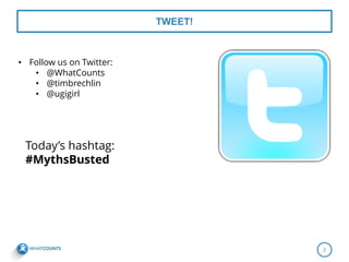 6 Email Marketing Myths Busted - slides | PDF