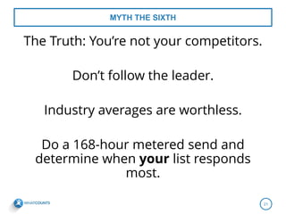 6 Email Marketing Myths Busted - slides | PDF