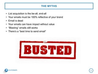 6 Email Marketing Myths Busted - slides | PDF