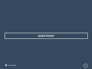 6 Email Marketing Myths Busted - slides | PDF