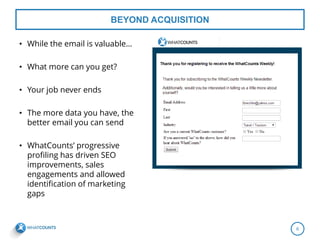 6 Email Marketing Myths Busted - slides | PPT