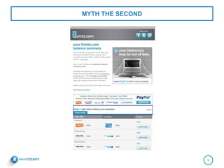 6 Email Marketing Myths Busted - slides | PDF