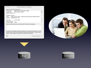 Do Bugs Reside in Complex Code?