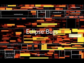 Do Bugs Reside in Complex Code?