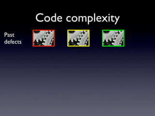 Do Bugs Reside in Complex Code?
