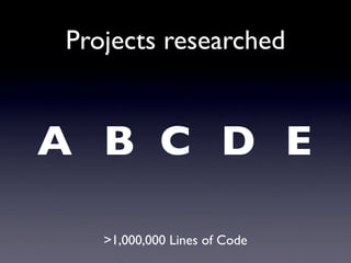 Do Bugs Reside in Complex Code?