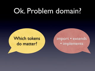 Do Bugs Reside in Complex Code?