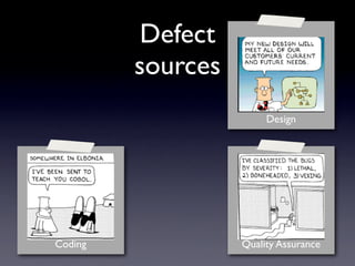 Do Bugs Reside in Complex Code?