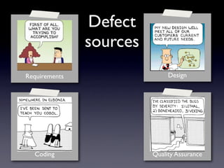 Do Bugs Reside in Complex Code?