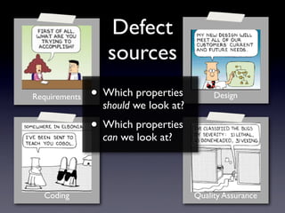 Do Bugs Reside in Complex Code?