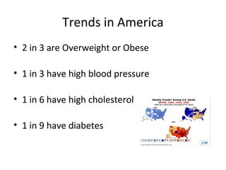 Trends in America
• 2 in 3 are Overweight or Obese
• 1 in 3 have high blood pressure
• 1 in 6 have high cholesterol
• 1 in 9 have diabetes
 