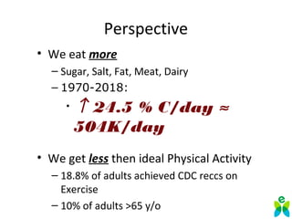 Perspective
• We eat more
– Sugar, Salt, Fat, Meat, Dairy
– 1970-2018:
• ↑ 24.5 % C/day ≈
504K/day
• We get less then ideal Physical Activity
– 18.8% of adults achieved CDC reccs on
Exercise
– 10% of adults >65 y/o
 