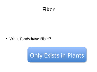Fiber
• What foods have Fiber?
Only Exists in PlantsOnly Exists in Plants
 