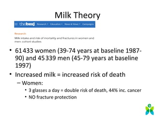 Milk Theory
• 61433 women (39-74 years at baseline 1987- 
90) and 45339 men (45-79 years at baseline 
1997)
• Increased milk = increased risk of death
– Women:
• 3 glasses a day = double risk of death, 44% inc. cancer
• NO fracture protection
 