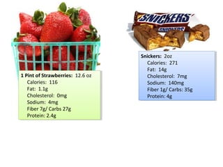 Snickers: 2oz
Calories: 271
Fat: 14g
Cholesterol: 7mg
Sodium: 140mg
Fiber 1g/ Carbs: 35g
Protein: 4g
Snickers: 2oz
Calories: 271
Fat: 14g
Cholesterol: 7mg
Sodium: 140mg
Fiber 1g/ Carbs: 35g
Protein: 4g
1 Pint of Strawberries: 12.6 oz
Calories: 116
Fat: 1.1g
Cholesterol: 0mg
Sodium: 4mg
Fiber 7g/ Carbs 27g
Protein: 2.4g
1 Pint of Strawberries: 12.6 oz
Calories: 116
Fat: 1.1g
Cholesterol: 0mg
Sodium: 4mg
Fiber 7g/ Carbs 27g
Protein: 2.4g
 