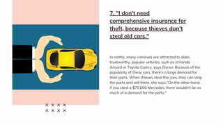 In reality, many criminals are attracted to older,
trustworthy, popular vehicles, such as a Honda
Accord or Toyota Camry, says Doran. Because of the
popularity of these cars, there's a large demand for
their parts. When thieves steal the cars, they can strip
the parts and sell them, she says."On the other hand,
if you steal a $70,000 Mercedes, there wouldn't be as
much of a demand for the parts,"
7. "I don't need
comprehensive insurance for
theft, because thieves don't
steal old cars."
 