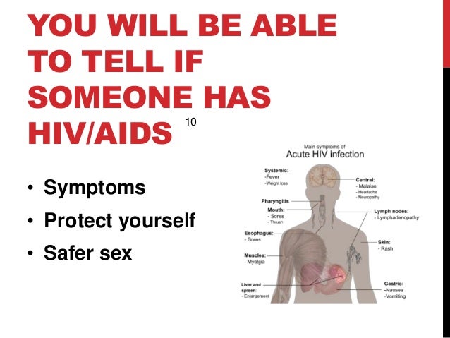 Myths about HIV