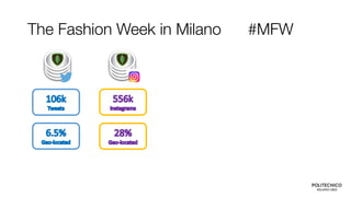 The Fashion Week in Milano #MFW
 