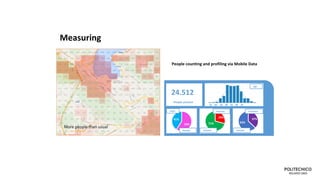 Measuring
People	counting	and	profiling	via	Mobile	Data	
24.512
People	present
41%
71% 63%
59%
tourists
citizens
29%
femal...