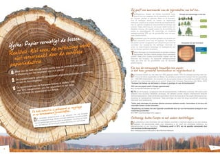 Zij geeft een meerwaarde aan de bijprodukten van het bos... 
raditiegetrouw leveren de bossen kwalitatief hoog-staand 
hout aan zagerijen die dit verwerken tot meube-len, 
trappen, planken en gebinten. Maar om dit kwaliteits-hout 
te verkrijgen dienen de bossen op regelmatige 
tijdstippen uitgedund te worden teneinde de resterende bo-men 
zo optimaal mogelijk tot volwassenheid te brengen (zie 
schema). Deze uitdunning van de bossen levert bomen van 
beperkte omvang, die ingezet worden bij de produktie van 
papier en spaanderplaat. Dit uitdunnings- en snoeihout 
vertegenwoordigt 50% van de grondstoffen voor de euro-pese 
papierindustrie. 
80 jaar Papier vernietigt de bossen. 
aarenboven gaat het grootste gedeelte van de stam van 
Mythe: wordt 
een volwassen boom naar de zagerijen. De takken en 
ontbossing de wortels worden aangewend voor verwarming en voor het 
neen, de aanmaken van papierpulp. De verkregen inkomsten uit 
Realiteit: Wel europese 
snoei- en uitdunningshout moedigen de boseigenaars aan 
door de om hun bossen optimaal te beheren. 
veroorzaakt ijdens het zagen van boomstammen tot planken ontstaan 
niet bijprodukten, die later in kleine plakjes (chips) versneden 
papierindus trie. 
Principe van uitdunningen in het bos 
worden. Deze chips worden voornamelijk ingezet voor de 
fabricatie van houtpulp. Dit bijprodukt vertegenwoordigt 
meer dan 25% van de grondstoffen voor de europese 
papierindustrie. 
Eén van de voornaamste k is dat haar grondstof herenniemuewrkbeana rv aenn praecpyiecrleerbaar is 
20 jaar 
40 jaar 
e Europese bossen zijn met meer dan 30% gegroeid sedert 1950. Dit vertegenwoordigt meer dan 
13 maal de totale oppervlakte van België. De jaarlijkse aangroei komt overeen met de oppervlakte 
van 1.500.000 voetbalvelden. De aangroei van de europese bossen is niet enkel kwantitatief. Ook de 
kwaliteit van onze bossen gaat er op vooruit. Volgens het Europees Agentschap voor Milieu (EEA) 
”Evolueert het beheer van de bossen in Europa in gunstige zin voor de biodiversiteit” 
94% van ons papier wordt in Europa geproduceerd 
Bron: Commerciële statistieken van CEPI, 2011 
82,7% van de houtpulp, aangewend voor de papierproductie, is afkomstig uit Europa. Het saldo wordt 
geleverd door duurzaam beheerde plantages, die beheerd worden volgens internationaal erkende 
certificeringssystemen. Deze certificaties garanderen dat én de houtpulp én het papier afkomstig zijn van 
duurzame en hernieuwbare bosarealen. Deze plantages zijn vaak het enige economisch volwaardig 
alternatief voor kaalkapping. 
“Indien deze plantages op gunstige lokaties duurzaam beheerd worden, verminderen zij de kans dat 
natuurlijke bossen zouden sneuvelen” 
“Aanplanting van bossen kan een bijzonder waardevolle bron zijn voor hernieuwbare energie en voor 
industriële grondstoffen” 
Bron: WWF, Living Forest Report 2012, chapter 4 
Ontbossing, buiten Europa en met andere doelstellingen 
e ontbossing is een fenomeen dat zich meestal voordoet in tropische regios en dit voor diverse 
redenen. De voornaamste reden voor ontbossing is de nood aan vruchtbare landbouw- en 
veeteeltgronden en aan brandhout. ”Ontbossing wordt in 90% van de gevallen veroorzaakt door 
niet-duurzame landbouwpraktijken” 
Bron: Underlying causes of deforestation, World Rainforest Movement 
5 
4 
Doorsnede van een boomstam 
1 Meer dan de helft van de vezels nodig voor de produktie van papier 
is afkomstig van het recycleren van oud papier 
2 De papierindustrie gebruikt grotendeels afgeleide produkten van het bos 
en van de hout-zagerijen 
3 De oppervlakte van de Europese bossen is sedert 1950 
met 30% toegenomen, wat het equivalent is van meer 
dan 13 maal de oppervlakte van België. 
De hele industrie is gebaseerd op recyclage 
en op hernieuwbare grondstoffen... 
e europese papierindustrie is de industrie met het hoogste 
recyclagepercentage. Mede door een selectieve inzameling heeft 
het dit percentage gestaag weten te verbeteren. Vandaag zijn meer 
dan de helft van de benodigde vezels afkomstig van oud papier. 
 