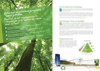 Een enorm potentieel, maar ook beperkingen... 
e europese papierindustrie is de industrie met het hoogste recyclagepercentage. 
Vandaag reeds vertegenwoordigt oud papier meer dan de helft van de grondstoffen 
voor de papierindustrie. 
Maar eindeloos recycleren is in de praktijk niet haalbaar. De vezels, die aanwezig zijn in papier, 
zijn cellulosevezels afkomstig van hout. Doorheen het recyclageproces worden deze vezels 
verzwakt en kunnen zij slechts 2 à 5 keer in het proces worden aangewend. Nieuwe vezels, 
afkomstig van hout, zijn dus noodzakelijk om een onberispelijke papierkwaliteit te waarborgen. 
In 2012 werd een papiervezel gemiddeld 3,5 keer gerecycleerd in Europa. 
Zowel beperkingen in theorie als in de praktijk... I n Europa wordt 70,4% van alle papier gerecupereerd voor recyclage. Negen van de tien 
golfkartonnen dozen alsook negen van de tien kranten worden met gerecycleerde vezels 
op basis van oud papier gemaakt. In België is de recyclagegraad zelfs 76,1%. De 
belgische papierproducenten recycleren jaarlijks zowat 1.200.000 ton oud papier. Dit is vijf 
maal meer dan twintig jaar geleden. Deze recyclagepercentages zijn nog steeds groeiende, 
doch specialisten neigen om te zeggen dat het théoretisch maximum recyclagepercentage rond 
de 80% ligt. Wij zijn er bijna... 
De doelstelling van de europese papierindustrie is om het huidig recyclagepercentage rond de 
70% te handhaven, doordat circa 20% van de papierconsumptie niet kan worden gerecupereerd. 
Deels omdat wij graag een aantal werken bewaren - zoals boeken, dokumenten,fotos - deels 
omdat het aangewende papier niet recupereerbaar is omdat het verdwijnt of verbrandt - zoals 
sigarettenpapier en hygiënisch papier. 
Inbreng van nieuwe vezels 
B epaalde papiersoorten vereisen, omwille 
van hun technische eigenschappen, een 
min of meer groot aandeel nieuwe vezels. 
Afhankelijk van toepassing en gebruik worden 
nieuwe vezels en gerecycleerde vezels volgens 
welbepaalde verhoudingen ingezet bij de 
diverse papier- en kartonfabricaties. 
8 
Recyclage piramide 
9 
D Mythe: laat ons uitsluitend gerecycleerd 
papier gebruiken. 
Realiteit: o m het recyclageproces te 
waarborgen, is de aanvoer van nieuwe 
vezels een”must”. 
1 Houtvezels kunnen slechts 2 à 5 keer gerecycleerd worden. Hierdoor is 
ongelimiteerd recycleren uit den boze. 
2 De aanvoer van gerecycleerde vezels wordt ook beperkt doordat één vijfde 
van de papierconsumptie niet gerecupereerd kan worden. 
3 Met een recyclagegraad van 70,4% is de europese papierindustrie heel dicht 
tot het hoogst technisch haalbare gekomen. 
4 De verhouding recycleerde versus nieuwe vezels variëert sterk naargelang 
de toepassing voor het papier of het karton. 
. 
 