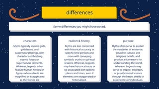 Myths and Legends Educational Presentation in Colorful Bold ...