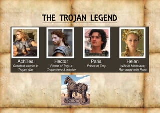 THE TROJAN LEGEND
 