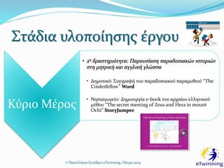 Στάδια υλοποίησης έργου
1ο Πανελλήνιο Συνέδριο eTwinning, Πάτρα 2014
Κύριο Μέρος
• 2η δραστηριότητα: Παρουσίαση παραδοσιακών ιστοριών
στη μητρική και αγγλική γλώσσα
• Δημοτικό: Συγγραφή του παραδοσιακού παραμυθιού “The
Cinderfellow” Word
• Νηπιαγωγείο: Δημιουργία e-book του αρχαίου ελληνικού
μύθου “The secret meeting of Zeus and Hera in mount
Ochi” StoryJumper
 