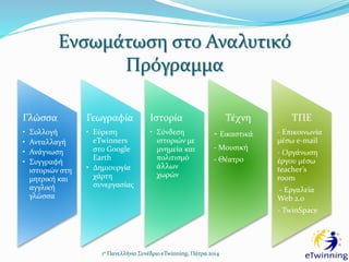 Ενσωμάτωση στο Αναλυτικό
Πρόγραμμα
1ο Πανελλήνιο Συνέδριο eTwinning, Πάτρα 2014
Γλώσσα
• Συλλογή
• Ανταλλαγή
• Ανάγνωση
• Συγγραφή
ιστοριών στη
μητρική και
αγγλική
γλώσσα
Γεωγραφία
• Εύρεση
eTwinners
στο Google
Earth
• Δημιουργία
χάρτη
συνεργασίας
Ιστορία
• Σύνδεση
ιστοριών με
μνημεία και
πολιτισμό
άλλων
χωρών
Τέχνη
- Εικαστικά
- Μουσική
- Θέατρο
ΤΠΕ
- Επικοινωνία
μέσω e-mail
- Οργάνωση
έργου μέσω
teacher’s
room
- Εργαλεία
Web 2.o
- TwinSpace
 