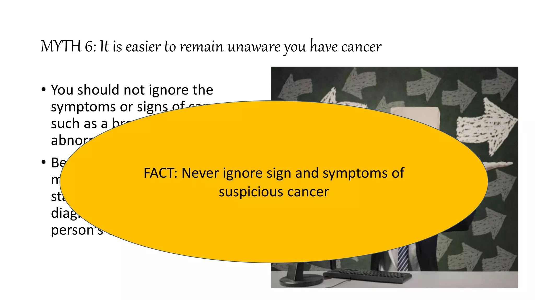 Myths & facts about cancer PPT(06)