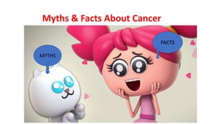 Myths & Facts About Cancer
MYTHS
FACTS
 