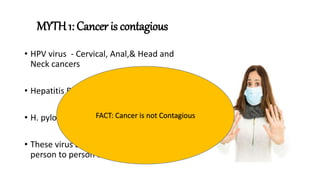 Myths &amp; facts about cancer