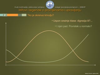1 2 3 4 5 Tko je okrenuo krivulju? Uspon srednje klase: digresija ili?... I njen pad. Povratak u normalu? Mladen Divković, siječanj 2009. 