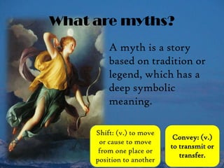 What are myths?
A myth is a story
based on tradition or
legend, which has a
deep symbolic
meaning.
Shift: (v.) to move
or cause to move
from one place or
position to another
Convey: (v.)
to transmit or
transfer.
 